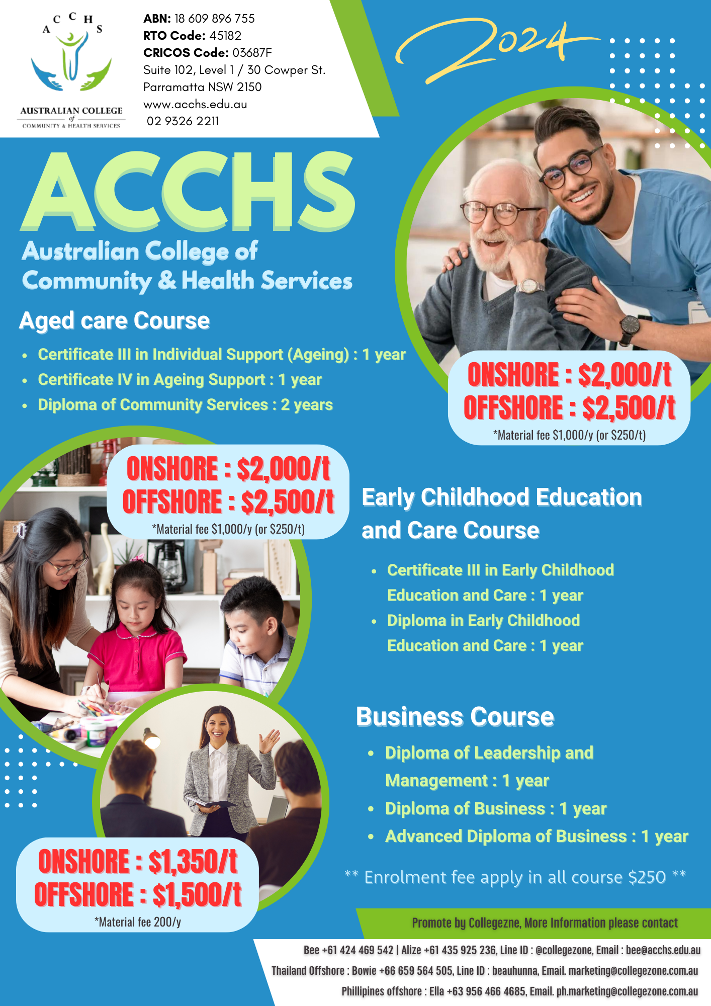 ACCHS details