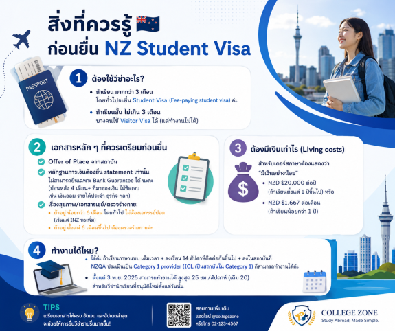 NZ student visa TH
