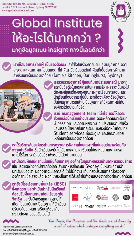 Why choose GI_Th 2026